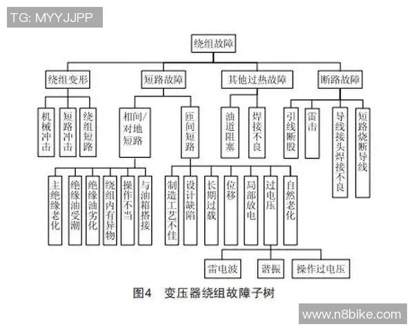 广州排球队配合表现的数据分析与战术研究探讨